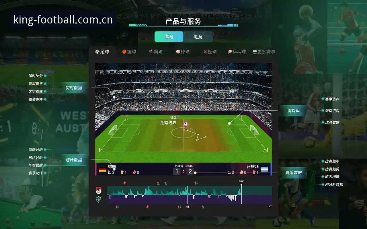 皇冠行业领先 皇冠足球平台 vs 传统娱乐模式:行业领先技术如何重塑球迷体验?